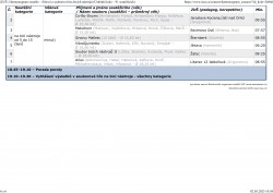 iZUŠ _ Harmonogram soutěže – Sólová a souborová hra bicích nástrojů (Ústřední kolo – 91 soutěžících)-6.png>